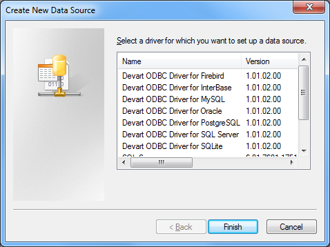 Pervasive 64-bit Odbc Drivers For Mac